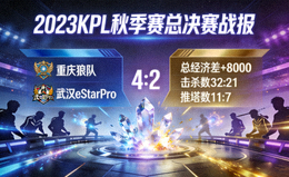 王者荣耀KPL秋季赛总决赛战报资讯配图