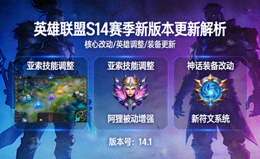 英雄联盟S14赛季新版本更新解析资讯配图